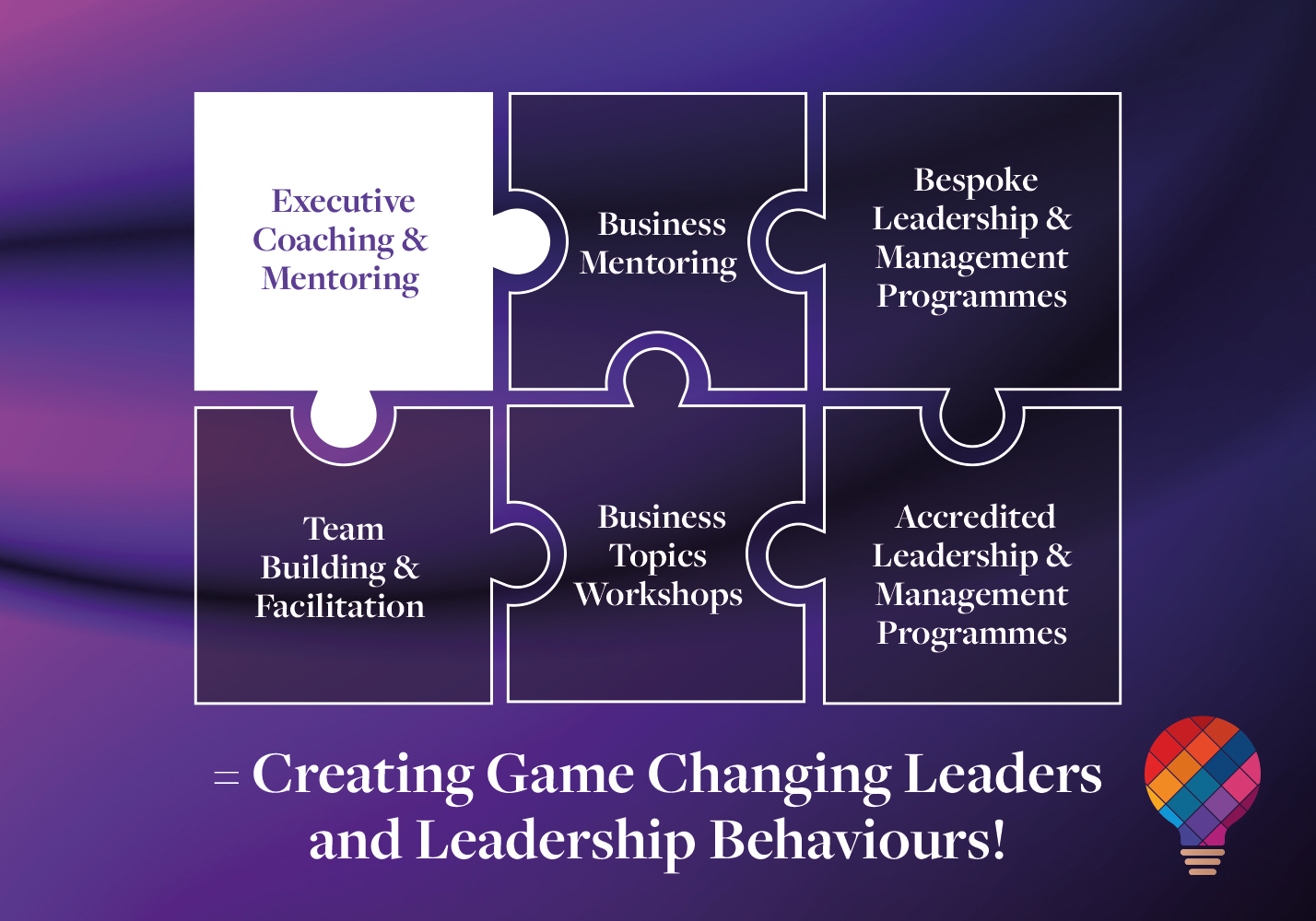 Executive Coaching Mentoring Evolution 4 Business Executive Coaching Mentoring Evolution 4 Business